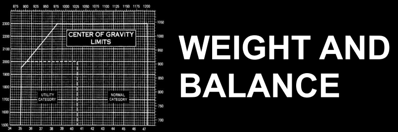 Weight and balance