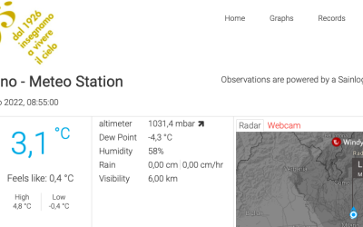 Una stazione meteo per l’AeCM: i dati online aggiornati ogni 5 minuti