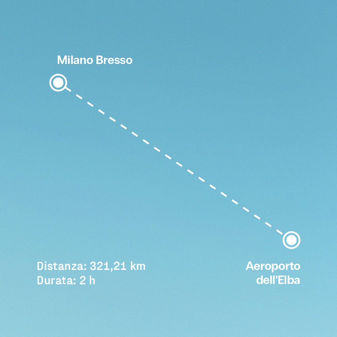 AeroClub_Post_Gita_Isolad'Elba_2